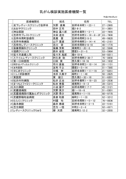 乳がん検診実施医療機関一覧