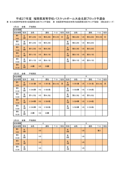 対戦表 - 福岡県バスケットボール協会
