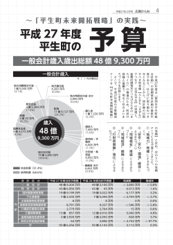 平成27年度 平生町の予算 [PDF：1326KB]