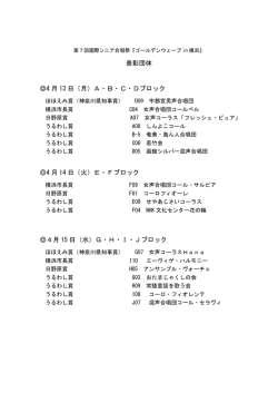表彰関係