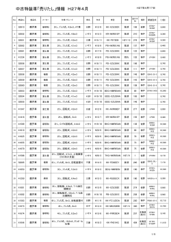 中古特装車「売りたし」情報 H27年4月