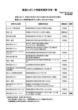 製造たばこ小売販売業許可者一覧