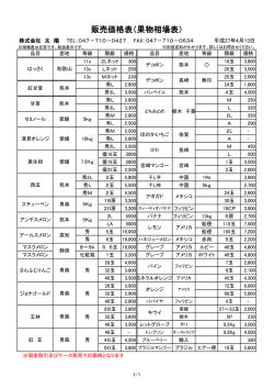 販売価格表（果物相場表）