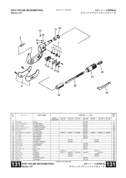 DIGIT SPLINE MICROMETERS, Series 131 131シリーズ(SPM-K