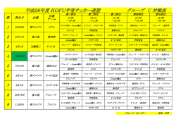 H26 グループC 20140603