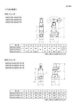 ＜寸法比較図＞ VNC シリーズ VNC2155-15A※T※ VNC2155-20A
