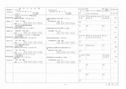 J01,03, l:: 」 劃