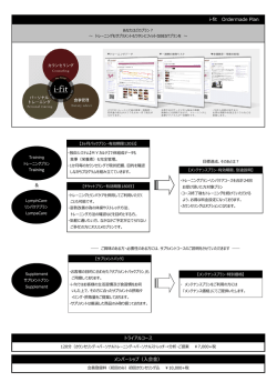 i-fit Ordermade Plan トライアルコース メンバーシップ（入会金） Training ＆