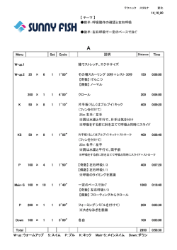 【 テーマ 】 Menu Set Cycle 説明 Time W-up.1 陸で