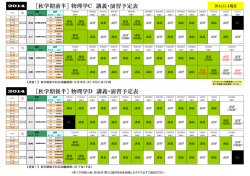 ［秋学期後半］ 物理学D 講義・演習予定表 ［秋学期前半］ 物理学C 講義