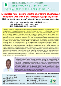Modulated rate – dependent strain hardening of Ag/Bi2223