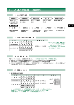 1 ． AO入学試験 〈専願制〉