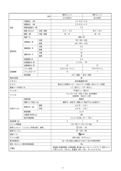 形名 室内ユニット 室外ユニット AY-C25SD-W AU