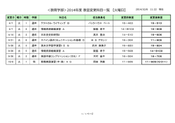 ＜教育学部＞2014年度 教室変更科目一覧【2_火曜日】