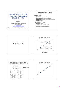 6 slides / page - 生体医用画像研究室 ICB-Laboratory