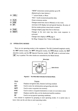 JLR-6800 Initial Setting Procedure