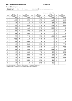 落札結果 PDF