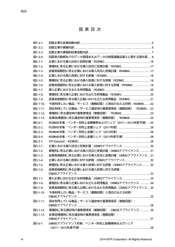 ITR Cross View：DBMS／BI市場の実態と展望2014図表目次