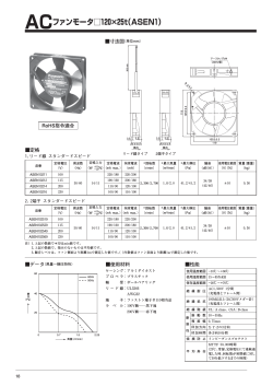 ACファンモータ120×25t（ASEN1）