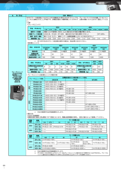 121 ブレーキユニット FR-BU2-(H)[]K 抵抗器ユニット FR-BR