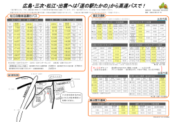 三次方面 庄原方面