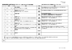 東京都支部新入会員『BMの会』 スケジュール 会場：ホスピタルプラザ2階
