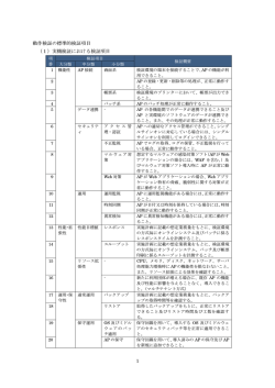 動作検証の標準的検証項目 [PDFファイル／74KB]