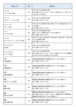 （2014年度）についてはPDFファイルにてご覧いただけます。