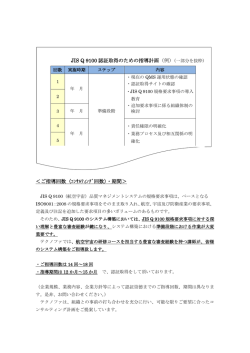 JIS Q 9100 認証取得のための指導計画（例） ＜ご指導回数