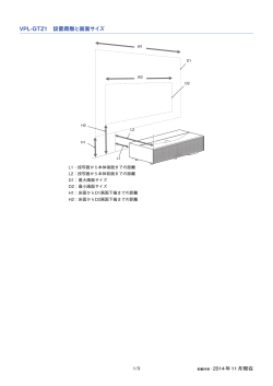 VPL-GTZ1 設置距離と画面サイズ