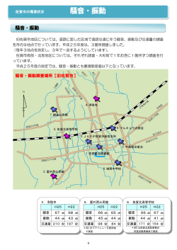 佐賀市の環境状況 騒音・振動 (PDF544.0KB )