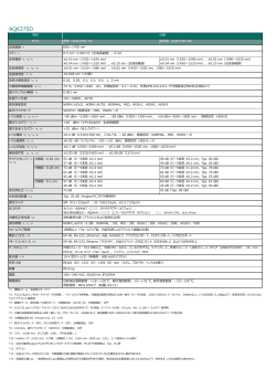 仕様 - Yokogawa