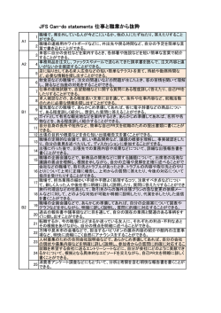 JFS Can-do statements 仕事と職業から抜粋