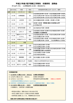 H27年度 電子情報工学専攻 卒研配属の流れと各研究室の紹介