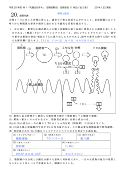 脂肪滴 ミセル化・分解 脂肪塊 ミセル開裂 TG TG DG ミセル内反応 (1) (2