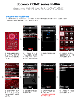 N-06A docomo Wi