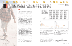 ED QUESTION ＆ ANSWER ED QUESTION ＆ ANSW