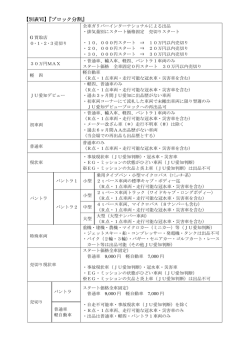 【別表Ⅵ】『ブロック分割』