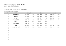 AtoZ2014 第3戦 エントリーリスト0904(49.82kb)