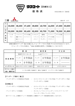 三菱の価格表を見る