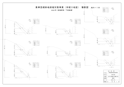 県単急傾斜地崩壊対策事業（本城3地区） 横断図