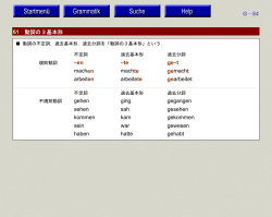 G－84 61 動詞の3基本形 &ndash;en &ndash;te ge&ndash;t machen machte gemacht