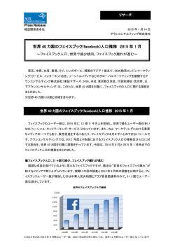 世界 40 カ国のフェイスブック(facebook) (facebook) (facebook)人口