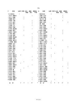 FG ページ 1 0 小沼先生 1 0 高村先生 1 1 石川 美穂子 1 1 浅野 正志 1