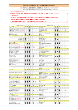 TO37期 アレルギー物質（7品目）使用一覧【GM、サラダバー、セレクトM