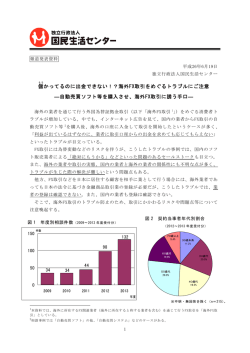 儲かってるのに出金できない！？海外FX取引を