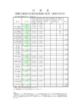 （用途地域）[PDF：3MB]