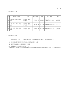 別 紙 1 1-26-1011-003A-HQ- 0171 作業帽，迷彩， 幹部用 7,020 個
