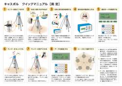 キャスポル クイックマニュアル1（測定 / 印字・データ確認）