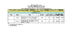フランスDHJ International社製 溶剤系IJ、UV、Latex IJ用幅広クロス